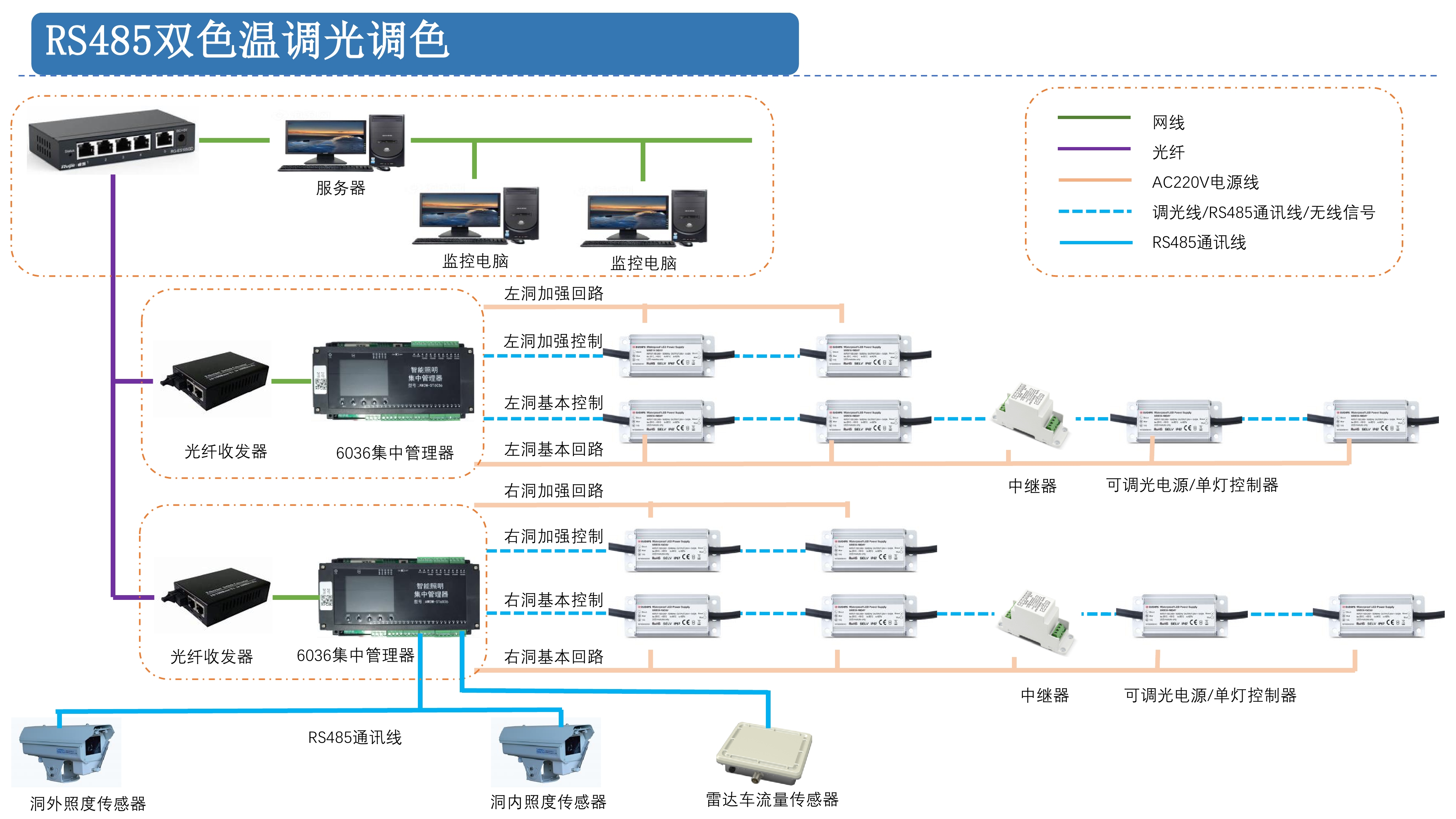 隧道方案6.jpg
